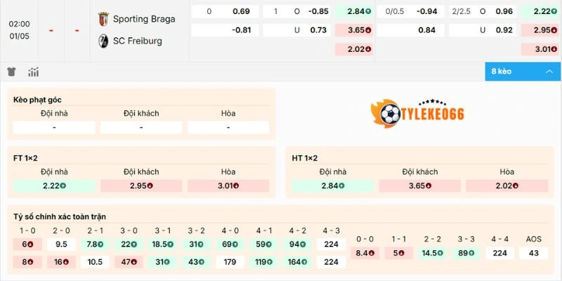 Kèo Nhà Cái Sporting Braga Vs Freiburg Hôm Nay Ngày 01/05/2026 - C2 2 Đánh giá chỉ số kèo