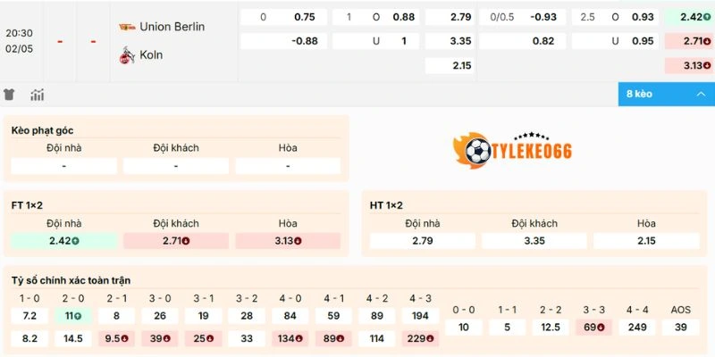 Kèo Bóng Đá Union Berlin Vs Koln Hôm Nay Ngày 02/05/2026 - Bundesliga 2 Dự đoán kèo Union Berlin vs Köln