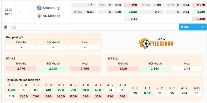 Soi Kèo Strasbourg Vs Monaco Hôm Nay Ngày 18/05/2026 - Ligue 1 2 Dự đoán kèo Strasbourg vs Monaco